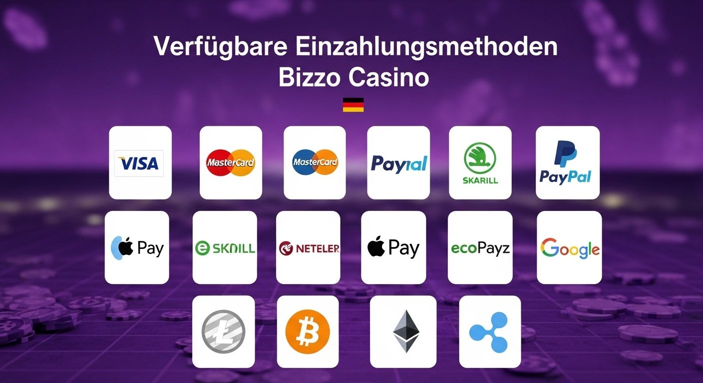 Verfügbare Einzahlungsmethoden 